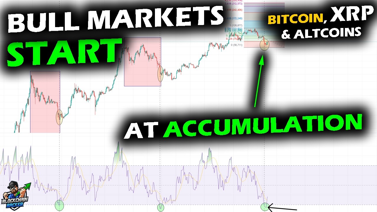 Bull Markets Begin During Accumulation, Bitcoin, XRP Price Chart, Ethereum, and Altcoins Oversold