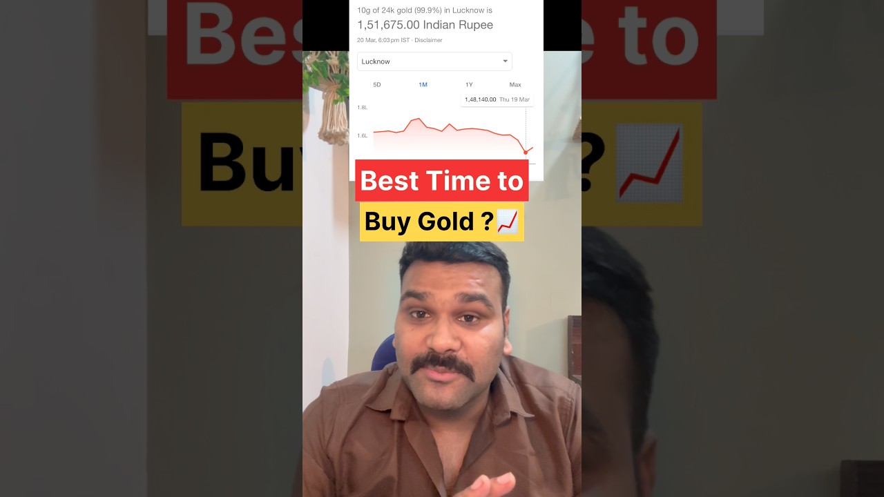 Best time to buy gold | #gold #etf #goldjewellery #stocks #shorts #finance