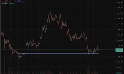 Cardano (ADA) is currently engaged in a high-stakes price standoff as we await a decisive breakout in a bullish prediction.
