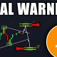 BITCOIN: Don’t F**K This Up! (it’s coming) - BTC Price Prediction Today