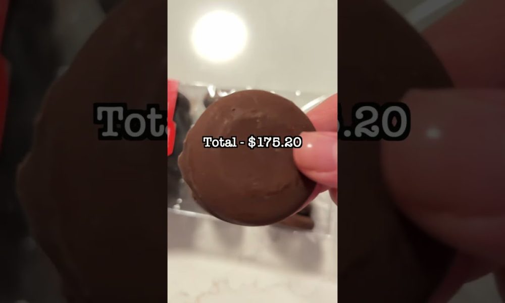 Weekly Spending #money #finance #shopping