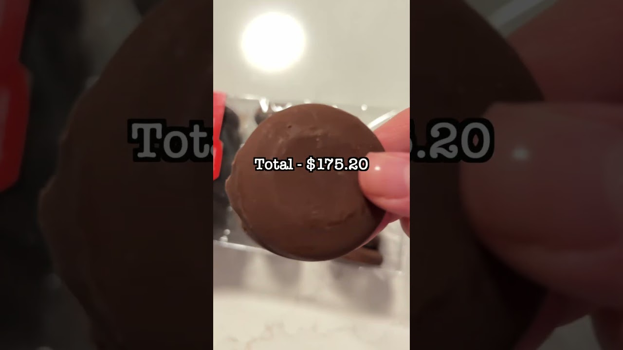 Weekly Spending #money #finance #shopping