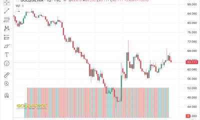Silver price has retreated sharply in the last 48 hours, defying last week's prediction and analysis of $200.