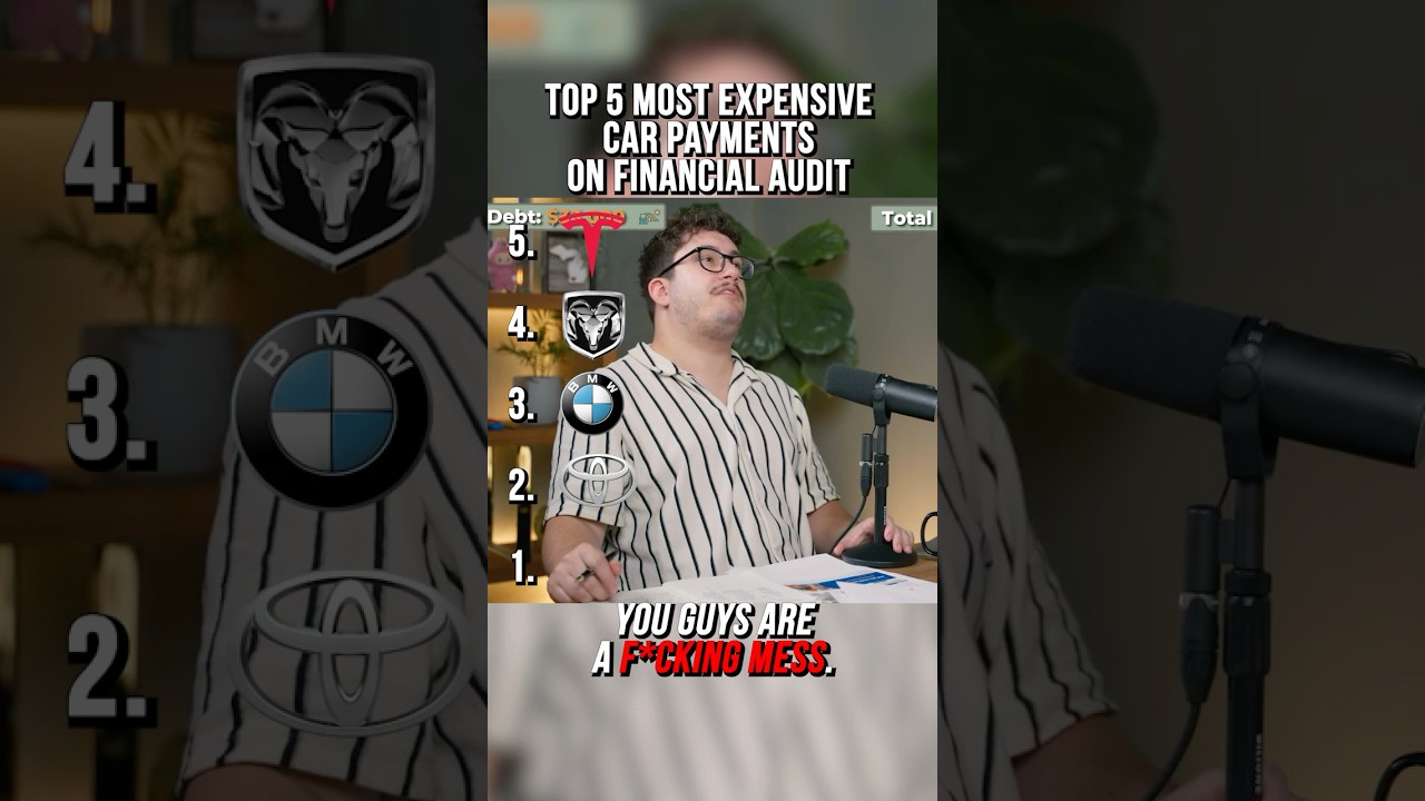 TOP 5 MOST EXPENSIVE CAR PAYMENTS ON FINANCIAL AUDIT