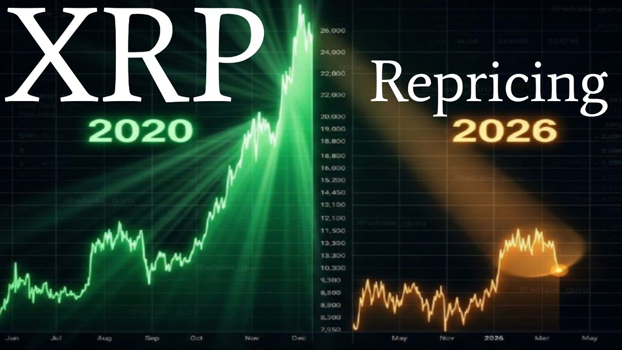 **RIPPLE/XRP REPRICING AFTER CLARITY ACT** GARLINGHOUSE PREDICTS CLARITY BY APRIL... $10 IMMINENT