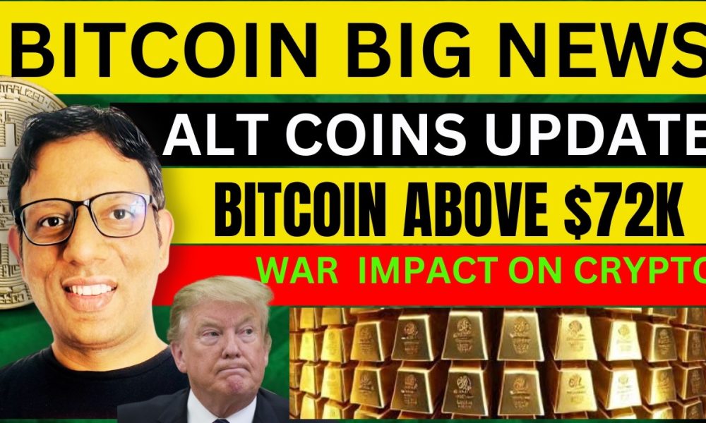 Bitcoin and Alt coins Update | War impact on crypto market | Market Analysis