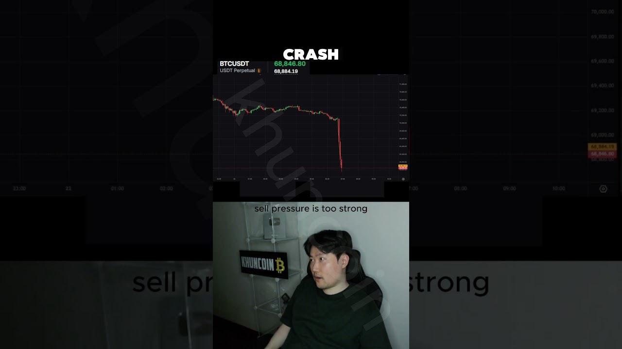 crypto futures trading #crypto #bitcoin #shorts  #trading