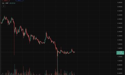 Traders have ignited a fresh debate by giving a prediction that the XRP price is undervalued, arguing the asset should be trading at $10.