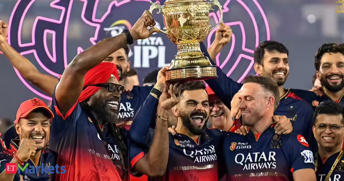 RPSG shares rocket 20% after RCB's Rs 16,600 crore deal lifts valuation benchmark for IPL teams