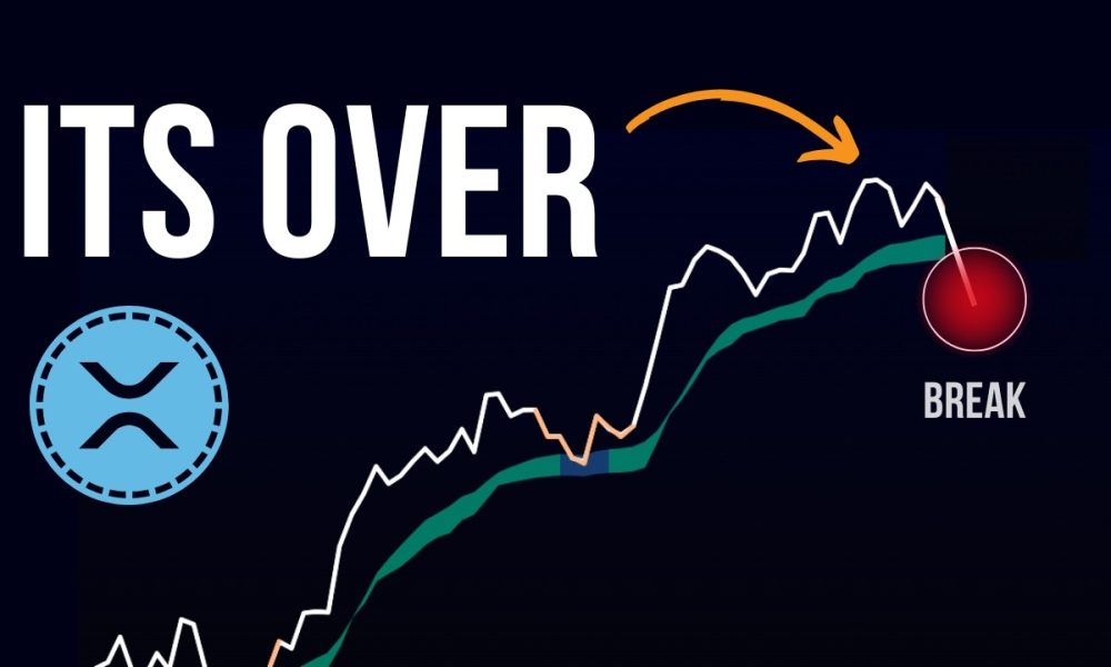 XRP's Death Cross...Brace Yourself