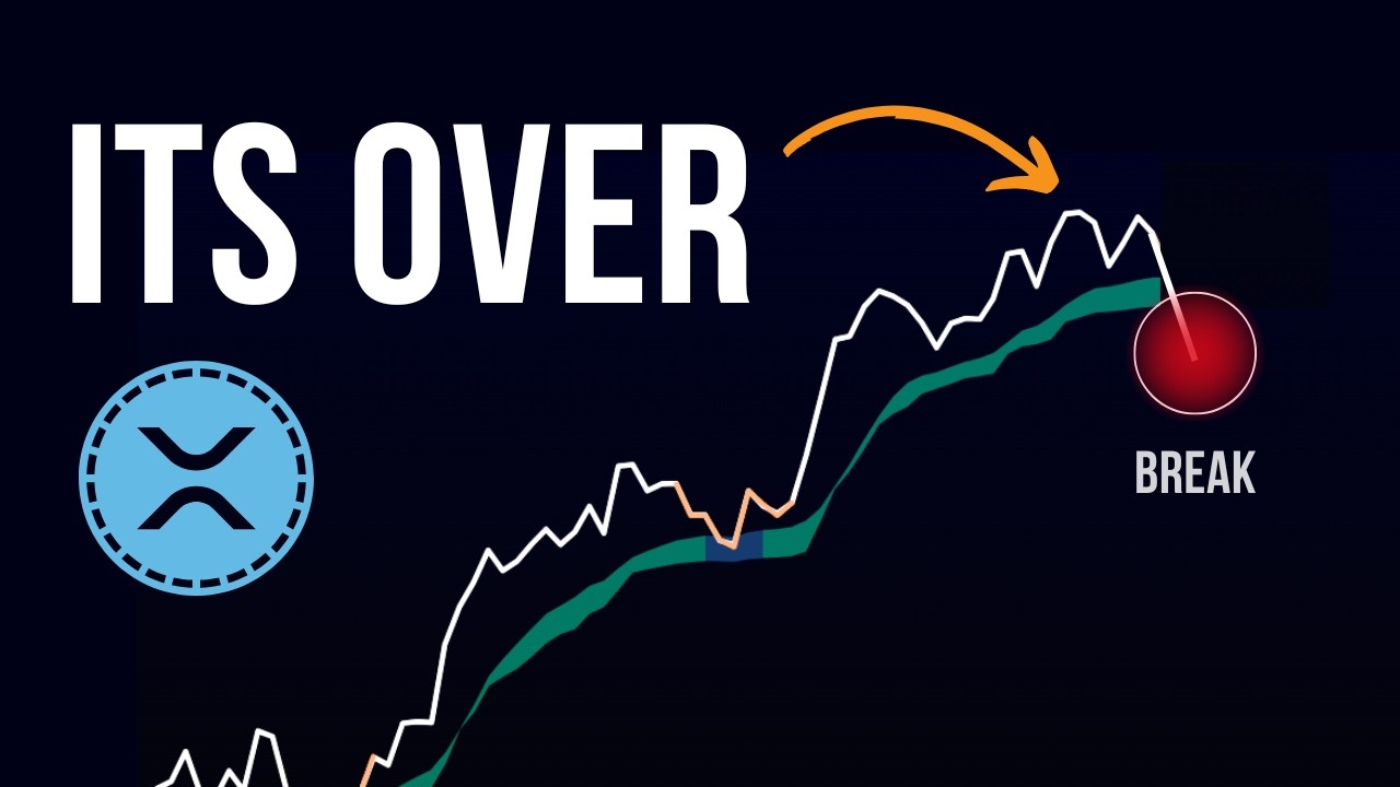 XRP's Death Cross...Brace Yourself