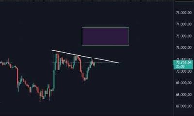 Bitcoin & Ethereum. Houston, haben wir ein Problem?? Das sollte jetzt NICHT passieren!