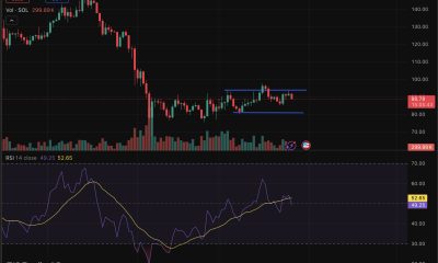 SOL is clinging to a critical price resistance while the Solana Foundation dropped a thesis that could reframe the network's prediction.
