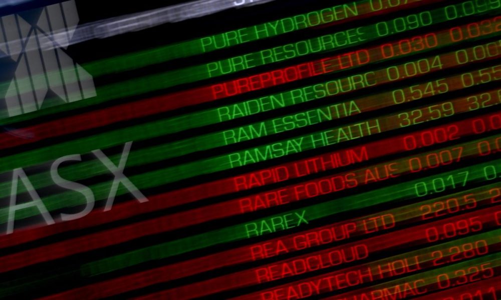 Australian shares slip as markets mull Iran situation