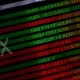 Australian shares slip as markets mull Iran situation