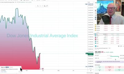 Thursday Financial news