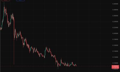 DOGE price is sliding to just 9 cents after a 2% drop in 24 hours, bleeding through support, and the prediction might get uglier.