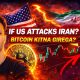 BITCOIN KITNA GIREGA ? US VS IRAN WAR