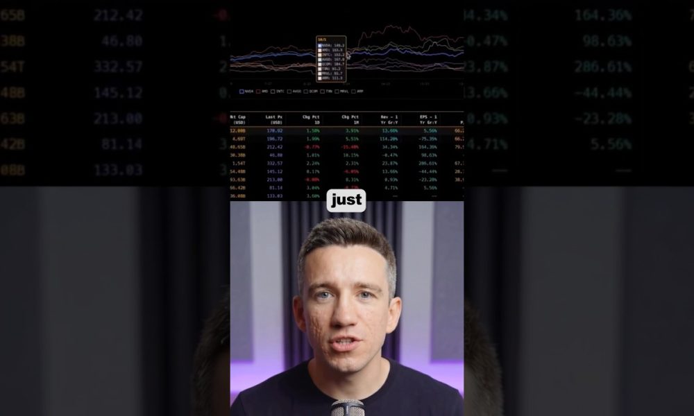 AI Bloomberg alternative#ai #finance #tools