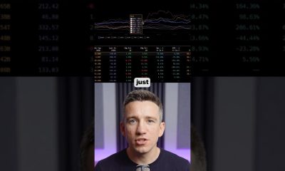 AI Bloomberg alternative#ai #finance #tools