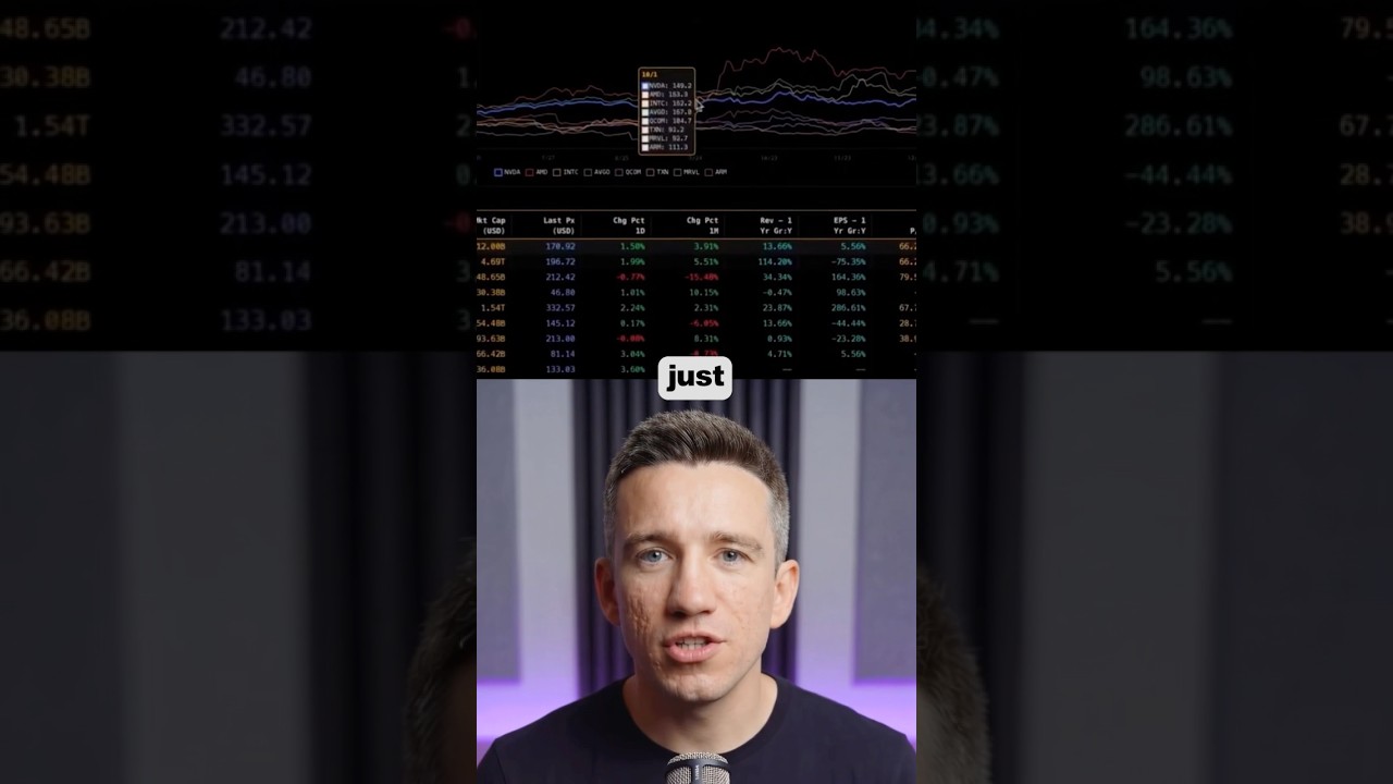 AI Bloomberg alternative#ai #finance #tools