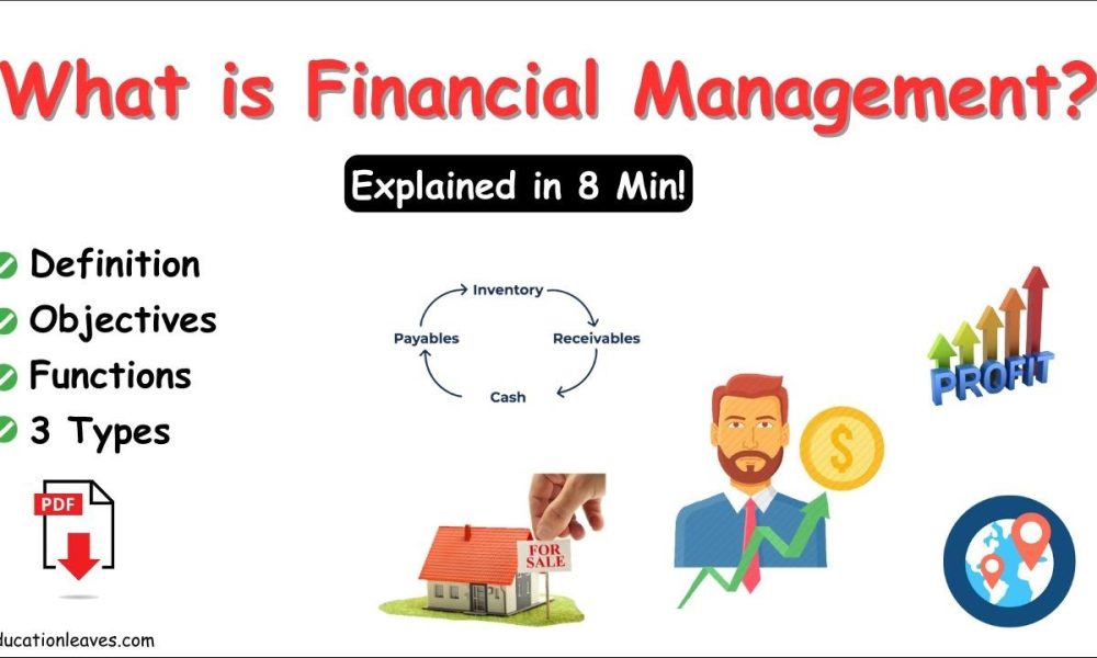 What is Financial Management? 3 Types, Functions, Objectives Explained