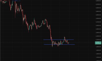 Ethereum price is trading at $2,052 with its second-place ranking now genuinely in question in a fast-moving prediction market.