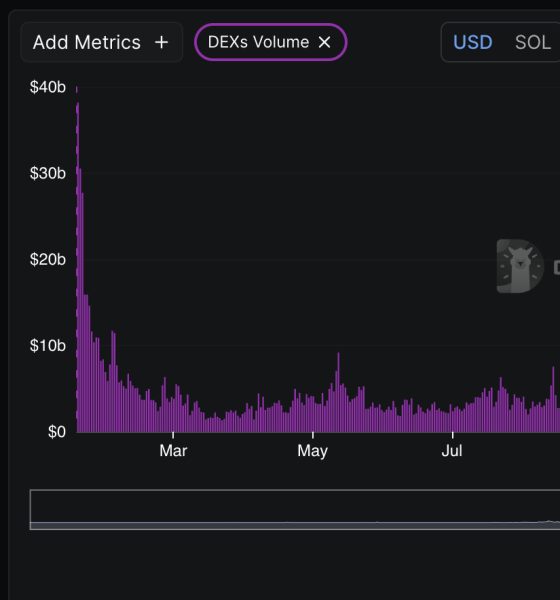 Solana price is trading at $84, down 71% from its peak, as weekly DEX volume collapses, even with bullish prediction and hope.