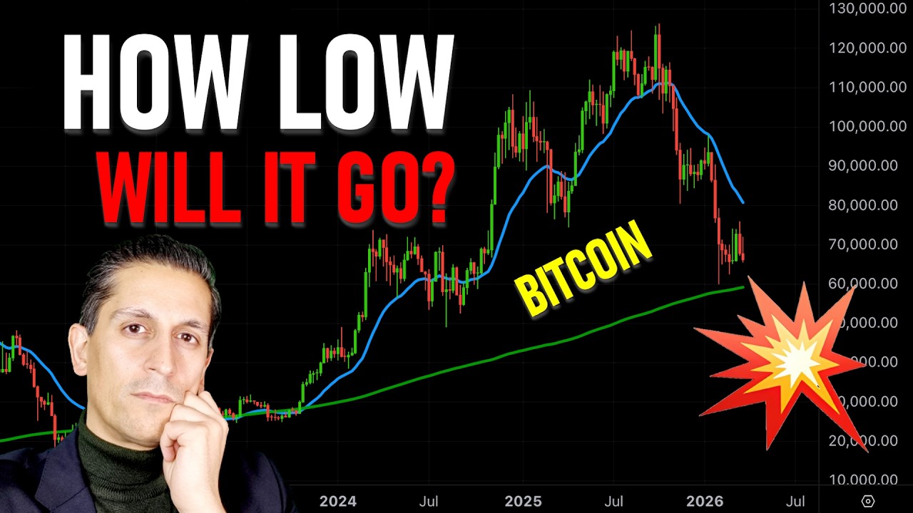 Something Big is Going to Happen on Bitcoin (here's how to prepare)