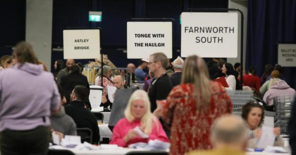 Reform UK plan to limit postal voting following by-election loss