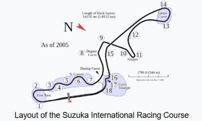 Lionel Messi, Paris Saint-Germain