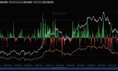 Spot Bitcoin ETFs amass $180M inflows, will BTC price see a boost? - 1