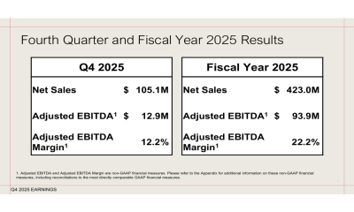 Olaplex Q4 2025 slides: revenue stabilizes but costs pressure margins
