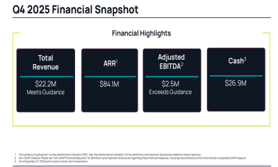 FiscalNote Q4 2025 slides: AI pivot amid revenue decline, margin gains