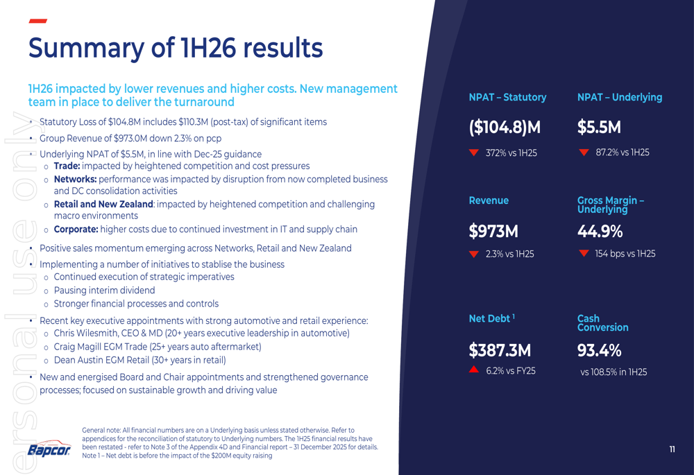 Bapcor 1H26 slides: new CEO outlines turnaround after $105M loss