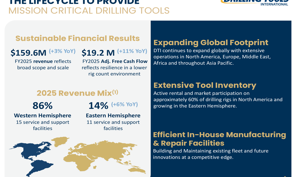 Drilling Tools spring 2026 slides: international push, M&A drive growth
