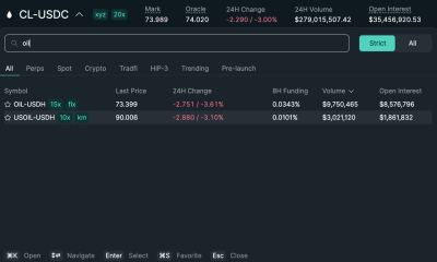 HYPE Price to New ATH? TradFi’s Secret Edge Says Yes