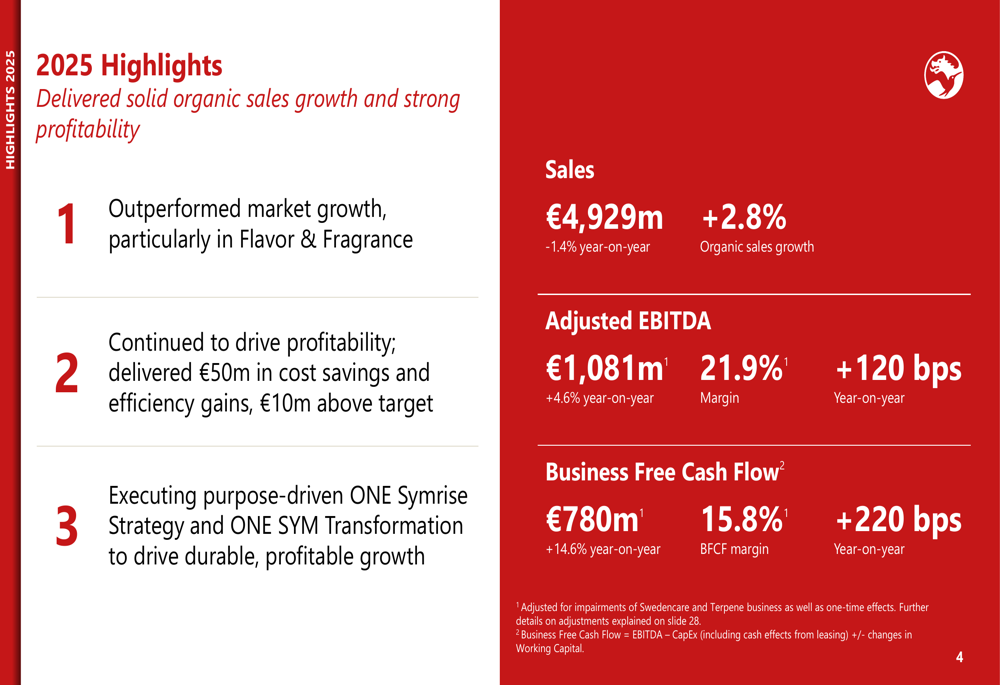 Symrise 2025 presentation: record cash flow, inaugural buyback unveiled