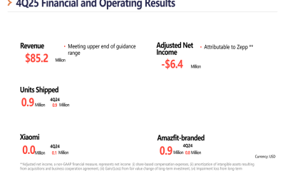 Zepp Health Q4 2025 slides: 43% revenue surge, record margins