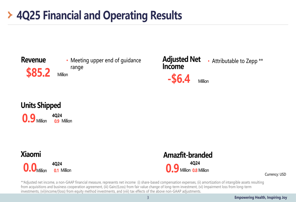 Zepp Health Q4 2025 slides: 43% revenue surge, record margins
