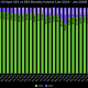CEX vs DEX Monthly Volume