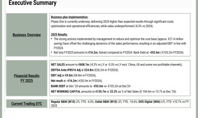 Geox FY2025 presentation: net loss halved despite 8% sales decline