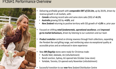 Michael Hill FY26H1 presentation: EBIT surges 28.6% on efficiency gains