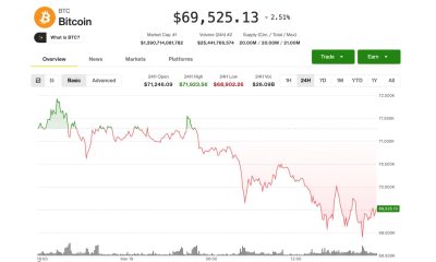 Hold onto "dry powder" while prices swing, says one analyst