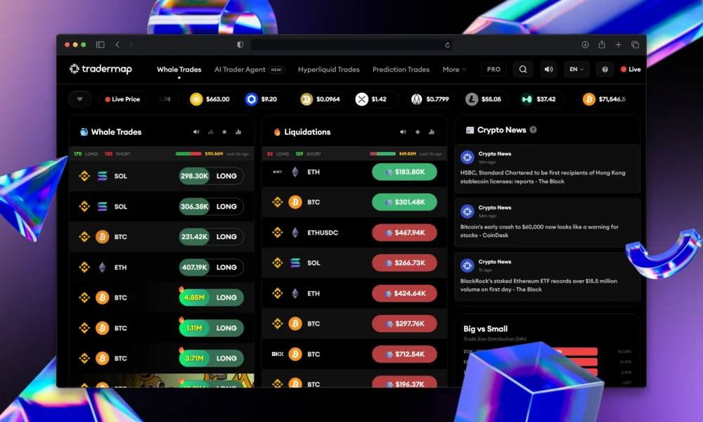 How to track crypto whales: A comprehensive guide to market intelligence - 2