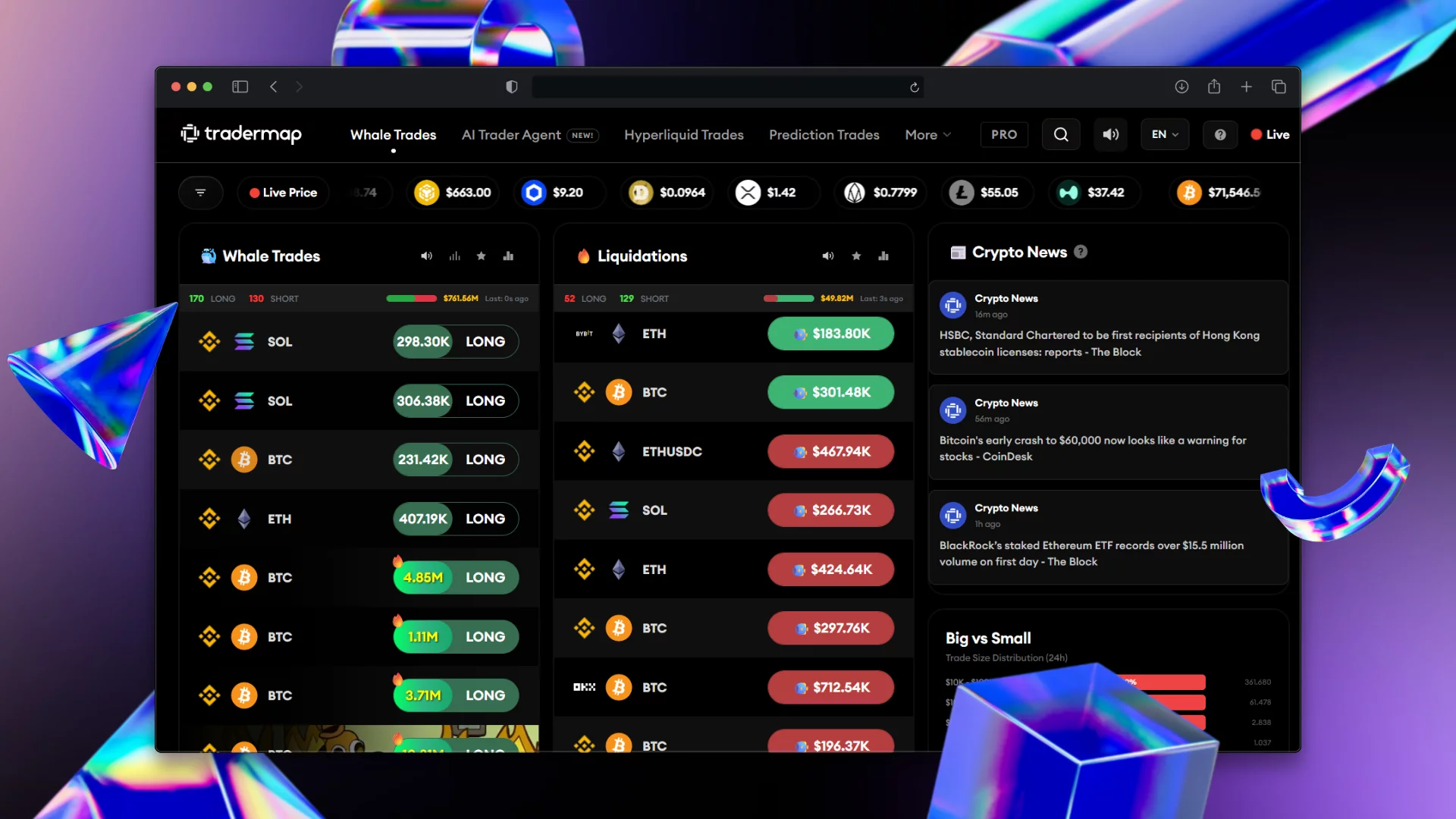 How to track crypto whales: A comprehensive guide to market intelligence - 2