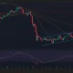 BNB price is trading within an ascending parallel channel pattern on the daily chart.