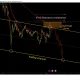 Why Bitcoin price rally risks a bull trap as Fibonacci resistance holds - 1