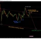 Bitcoin price rallies into resistance, why bull trap risk grows - 1
