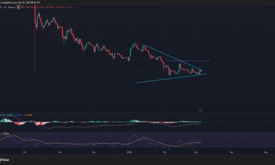 Dogecoin price is close to confirming a bullish symmetrical triangle breakout on the daily chart.